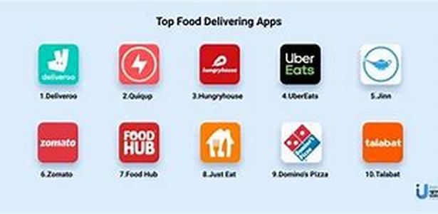 Finding Sales Solutions Through Email Marketing Campaigns