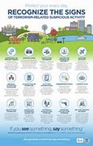 Home Security - Choosing the Right Product