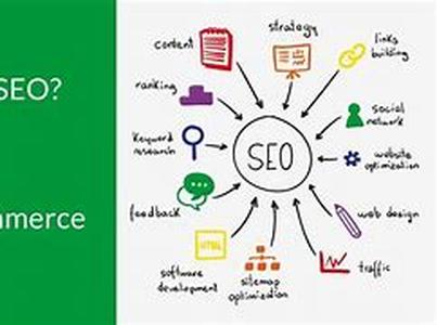 SEO-Develop Body Text