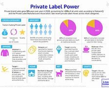 Basic Information On Los Angeles Private Investigation
