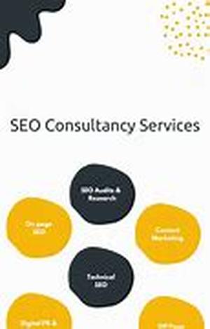 Guidelines to Submit your site in Various Directories