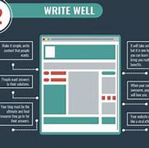 How to Boost Your Website Traffic and Profits with Content