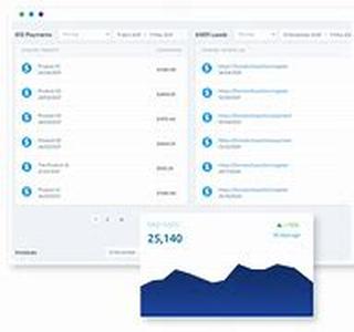 Making more than Pennies with Google Adsense