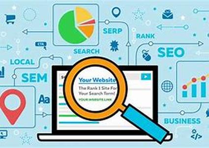 The Most Important Part Of Article Marketing - Getting Your Articles Read