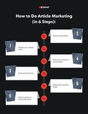 Marketing Effectively With Email