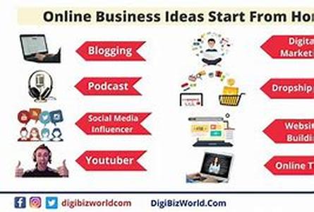 Creating Keyword Rich Pages (KRPs)