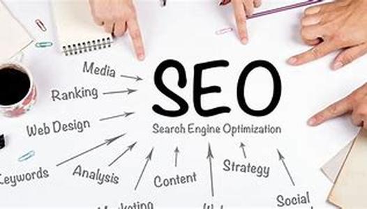 Web Site Promotion-Advertising Your Website For Profits