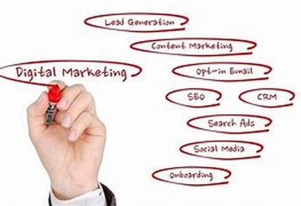 6 Ways In Which You Can Easily Increase Your Profits