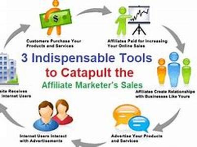 3 Easy Steps For An Effective E-marketing Plan