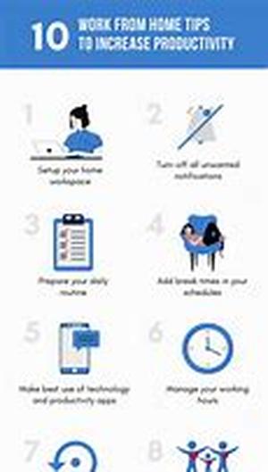 Some FAQs for Aspiring Copywriters