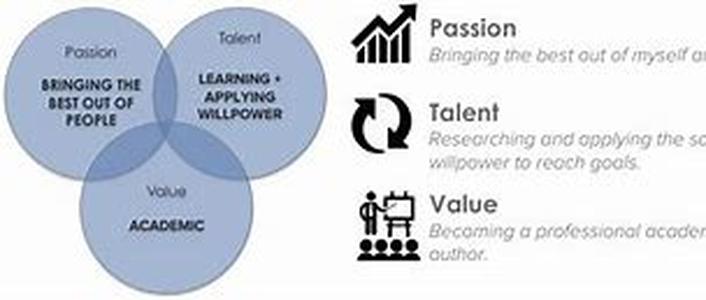 Entrepreneurialism Takes A Village