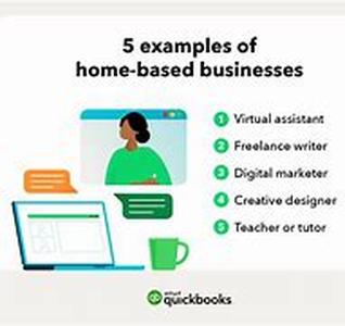 Home Based Businesses: What's For Real And What Is Not