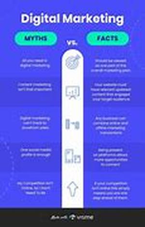 Article Marketing Information And Advice