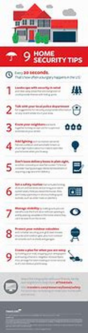 Home-Based Business  Is It Right For You