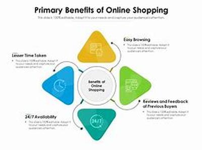 The Benefits Of Having A Website