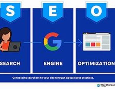 Improving Conversion Rates