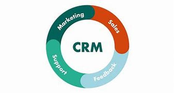 How To Promote Your Website