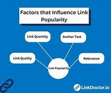 Keywords In Page Title For SEO