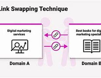 Subtler Ways Of Promoting A Website