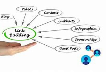 Getting Started With Adsense