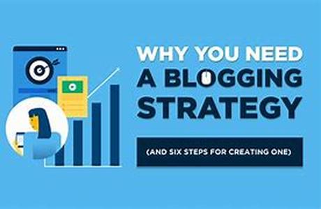 Blogging For Money - Keep Them Wanting More