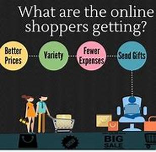 Shopping For Used Electric Guitar