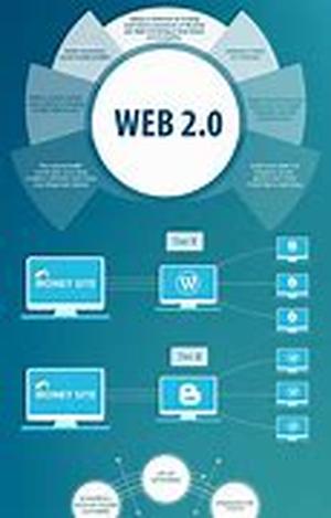 Web Marketing - Fundamental Steps