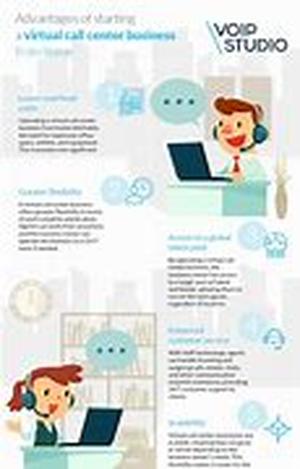 The Beginners Guide : Tips To Successful Home Business
