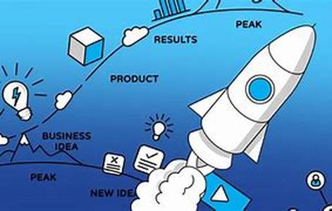 Products to Make Blogging Easier