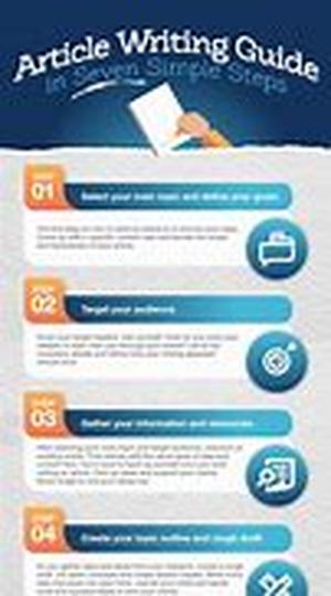 Write  Submit Articles To Promote Your Business And Get Traffic
