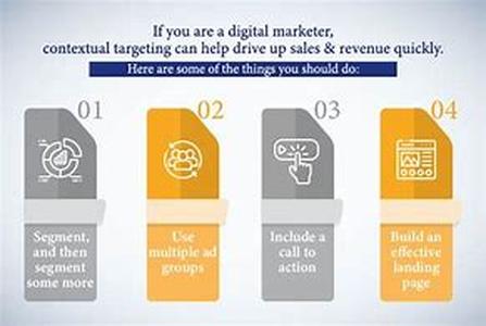 Get Greater Profits With The Use Of Blogs, RSS And Article Marketing