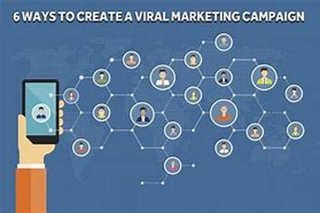 Viral Articles