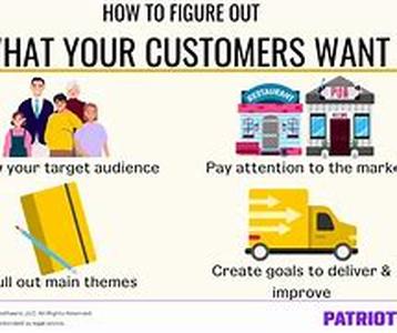Give a Perfect Height to Your Web Site