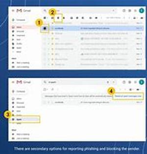 Get More Traffic Using Niche Articles