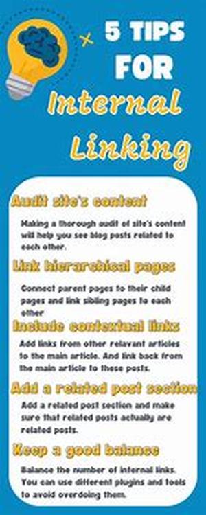 Simple SEO: How To Create Content The Search Engines Will Like
