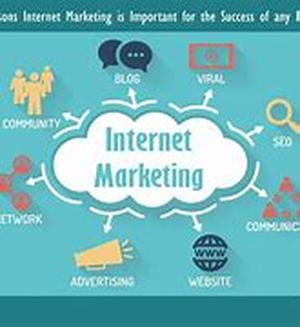Internet Marketing Guide, Do You Have one