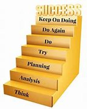 Achieve Your Goals By Applying And Not Buying