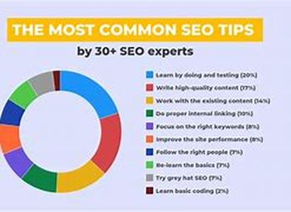 Top Network Marketing Companies