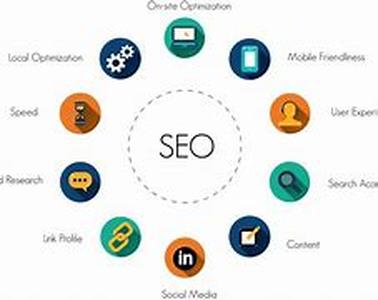 Guide To A Successful Career In Search Engine Marketing