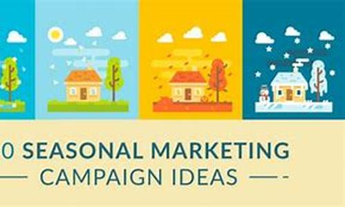 Topic Selection a Key to Profitable Blogging