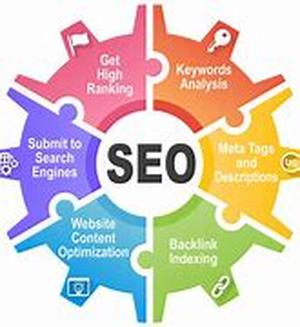 Search Engine Optimization - SEO Secrets