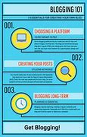 Bloggers Can Make Money Using Adsense