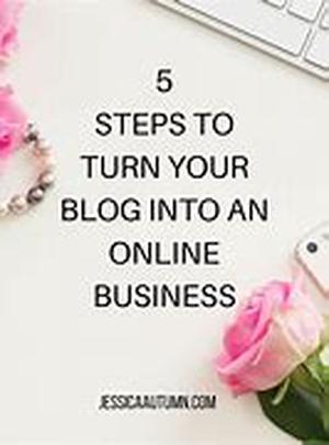 Blogging Going Forward