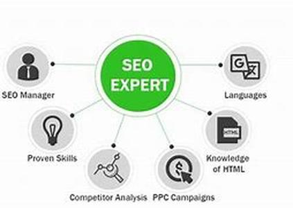 The Secrets to Niche Marketing