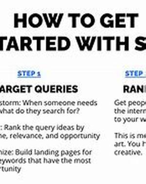 SEO - How Pay Per Click Gives You Control