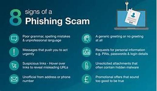 Phishing And Fraud - What Is It