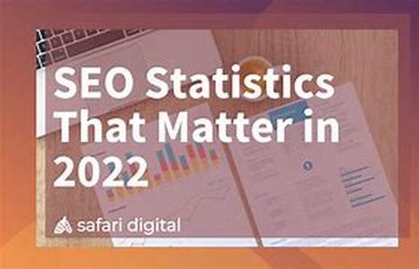 SEO - Smart Way to Gain Success