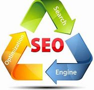 Search Engine Marketing  What It Is and How Your Can Business Benefit From It