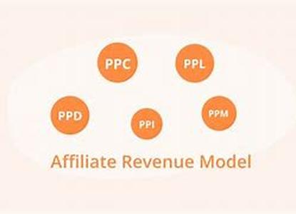 Affiliate Programs: What Is The Magic Number