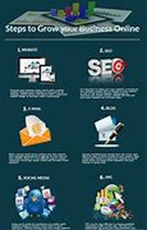 How To Get Your Product Offered On Over 80,000 for FREE